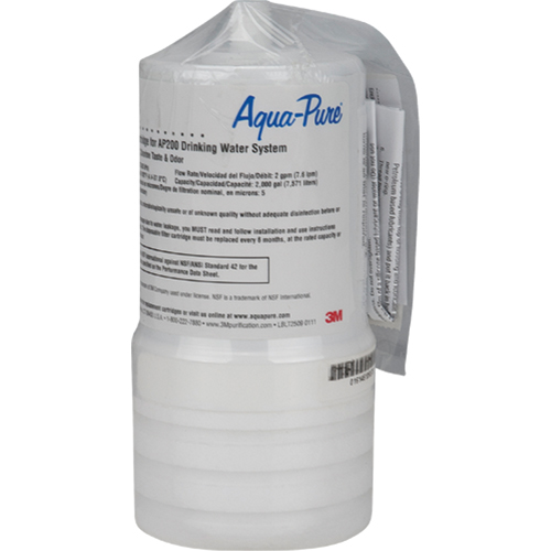Under-Sink Water Filters Trail Hammer and Bolt