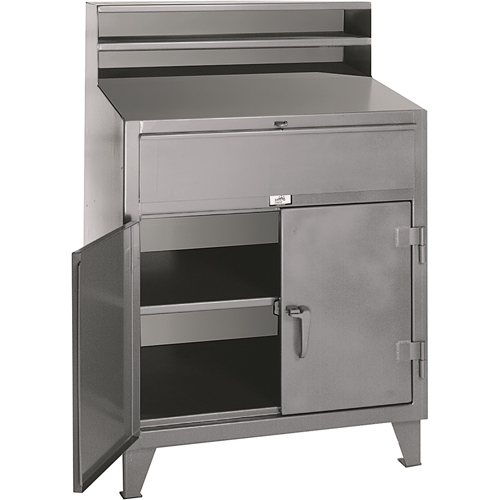 Cabinet Shop Desks, 36" W x 28" D x 54" H, Grey Trail Hammer and Bolt