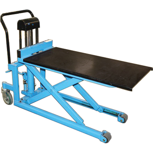 Hydraulic Skid Lifts/Tables - Optional Tables Trail Hammer and Bolt