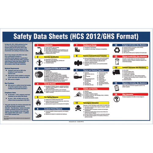 Right-To-Know SDS Poster Trail Hammer and Bolt