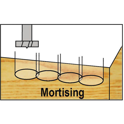 Trousses de m&egrave;ches Forstner Bormax dans un boîtier en bois, 7 morceaux, Acier Trail Hammer and Bolt