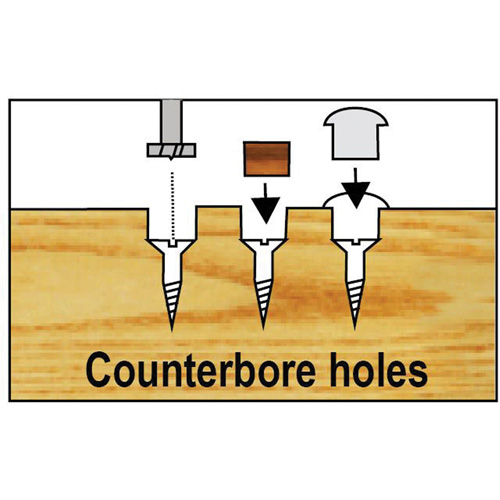 Trousses de m&egrave;ches Forstner Bormax dans un boîtier en bois, 7 morceaux, Acier Trail Hammer and Bolt