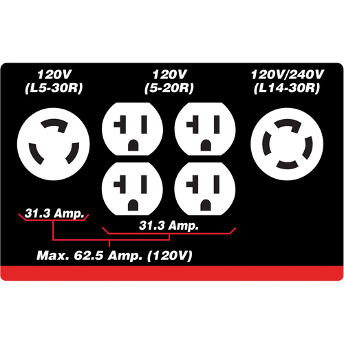 G&eacute;n&eacute;ratrice &agrave; essence &agrave; d&eacute;marreur &eacute;lectrique, 10000 W de surtension, 7500 W nominale, 120 V/240 V, R&eacute;servoir de 25 L Trail Hammer and Bolt