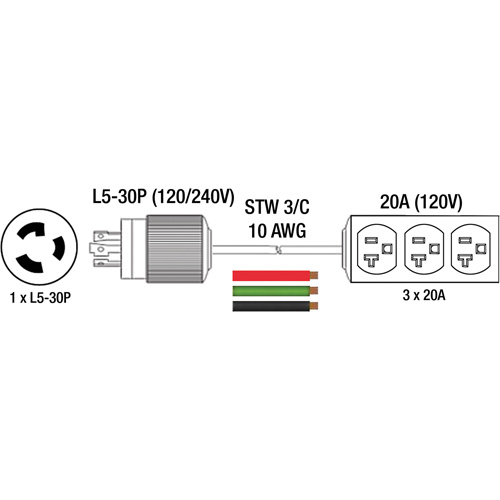 Rallonge pour g&eacute;n&eacute;ratrice avec triple fiche, STW, AWG 10, 3 prise(s), 25' Trail Hammer and Bolt