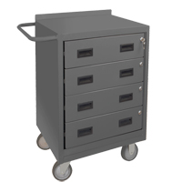 Mobile Cabinet Workbenches
