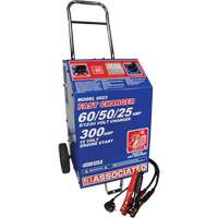 Chargeur de batterie robuste, international, commercial et international Trail Hammer and Bolt