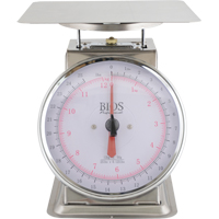 Scales
