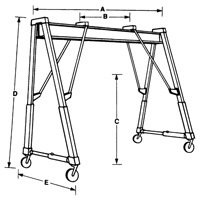 Adjustable Gantry Cranes, 10' L, 2000 lbs. (1 tons) Capacity Trail Hammer and Bolt