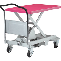 Dandy Lift Scissor Lift Leveler, 35-8/10" L x 23-6/10" L, Steel, 1100 lbs. Capacity Trail Hammer and Bolt