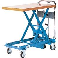 Dandy Lift Scissor Lift Table, 31-1/2" L x 19-7/10" W, Steel, 550 lbs. Capacity Trail Hammer and Bolt
