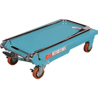 Heavy-Duty Hydraulic Scissor Lift Table, 27-1/2" L x 17-3/4" W, Steel, 330 lbs. Capacity Trail Hammer and Bolt
