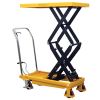 Hydraulic Scissor Lift Table, 19.5" L x 35.5" W/35-1/2" L x 19-1/2" W, Steel, 770 lbs. Capacity Trail Hammer and Bolt