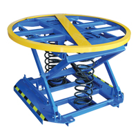 Lift Tables