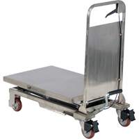 Manual Hydraulic Scissor Lift Table, 27-1/2" L x 17-3/4" W, Partial Stainless Steel, 220 lbs. Capacity Trail Hammer and Bolt