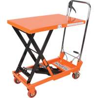 Hydraulic Scissor Lift Table, 27-1/2" L x 17-3/4" W, Steel, 330 lbs. Capacity Trail Hammer and Bolt
