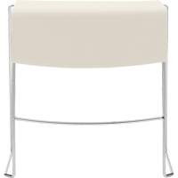 Training Tables