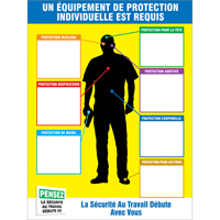 PPE-IDTM Chart & Label Kits Trail Hammer and Bolt