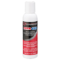 Gel analg&eacute;sique Burn-Eze Dynamic, Gel, Classe 2 Trail Hammer and Bolt