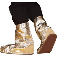 Heat Resistant Clothing