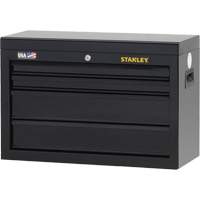 Tool & Equipment Storage