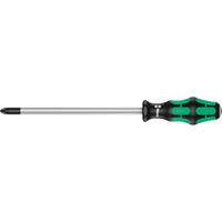 Pozidriv Screwdriver Trail Hammer and Bolt