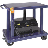 Hydraulic Lift Table, Steel, 24" W x 36" L, 2000 lbs. Capacity ZD867 | Trail Hammer and Bolt